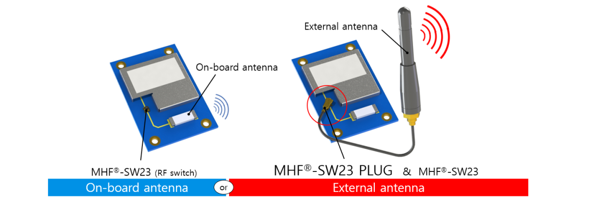 MHF_SW23_PLUG_FAB1_K.png