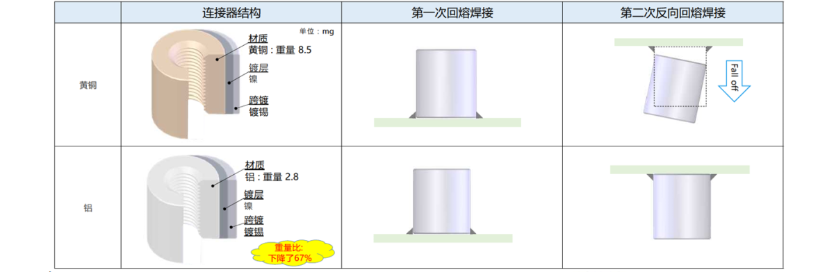 AP-TSS10&AP-LT10_FAB2_SC.png