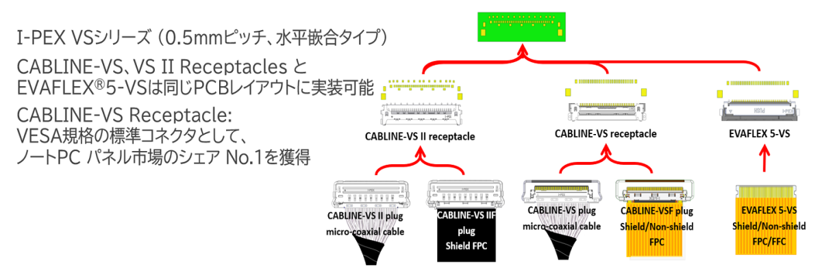 CABLINE-VSF_FAB3_J.png