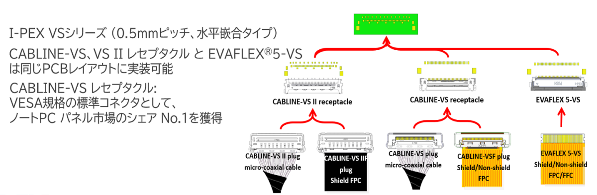CABLINE-VS_IIF_FAB3_J.png