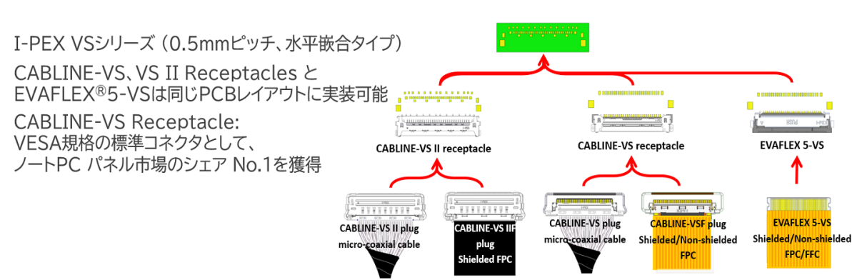 CABLINE-VSF_FAB3_J.png