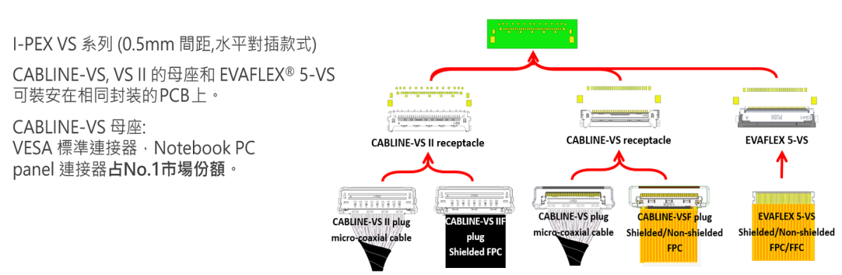 CABLINE-VSF_FAB3_TC.png
