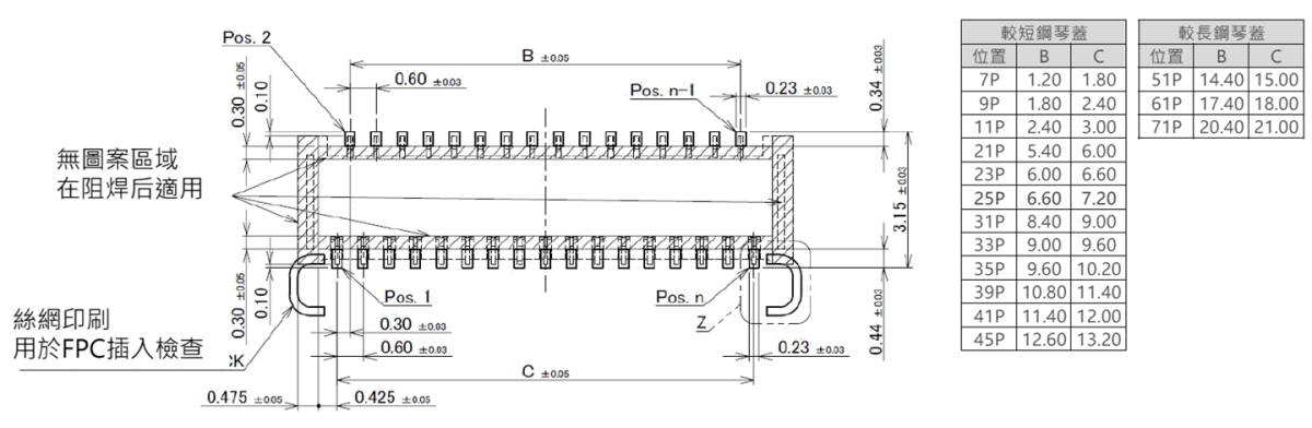 MINIFLEX 3-BFNH FAB1 TC