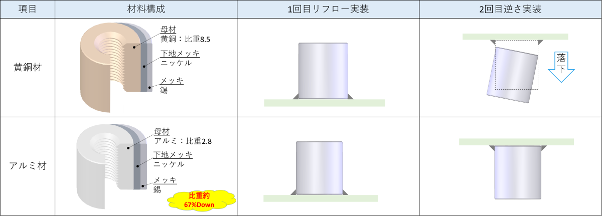 AP-TSS10&AP-LT10_FAB2_J.png