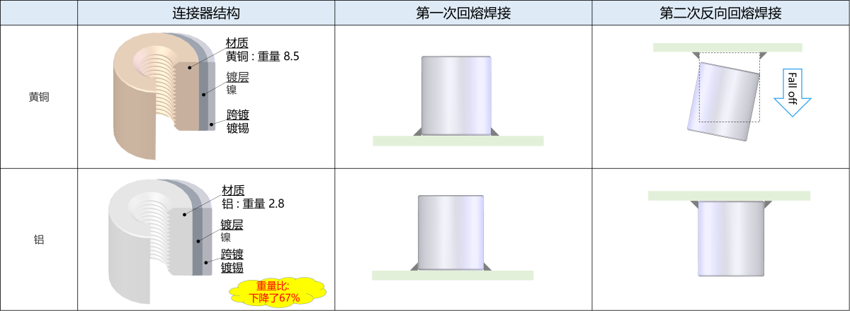 AP-TSS10&AP-LT10_FAB2_SC.png