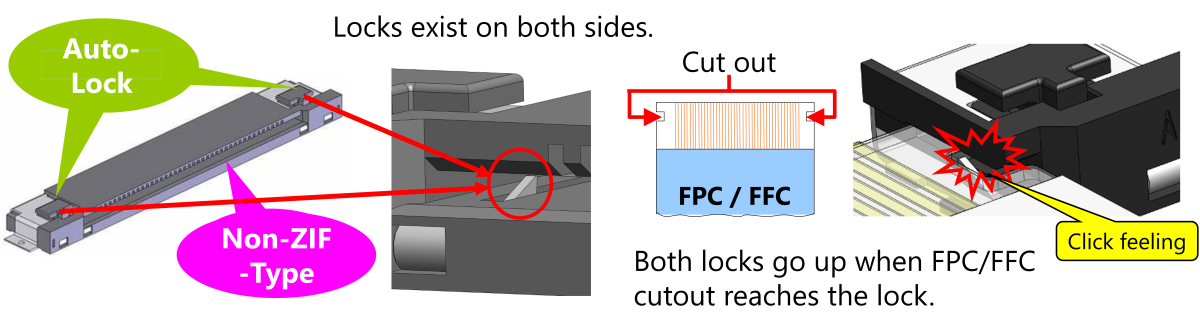 Operator friendly auto-locking design, ideal for hand or robotic assembly 
