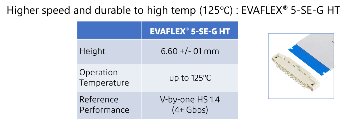 Scalable EVAFLEX® family : Auto-lock connector with many other options available