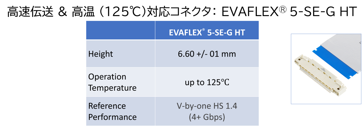 拡張性の高いEVAFLEX®シリーズでオートロックを始め様々なオプションに対応