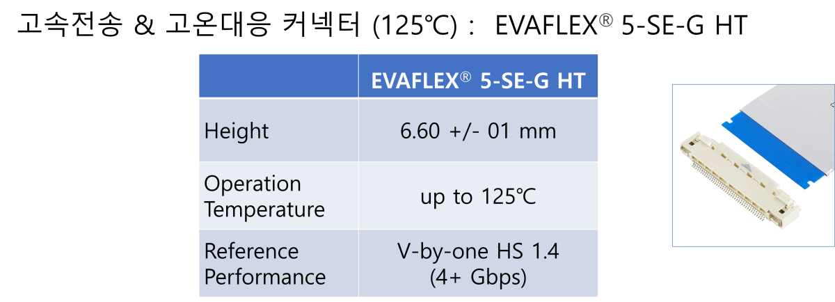 확장성이 높은 EVAFLEX® 시리즈로 auto-lock을 비롯한 다양한 옵션에 대응