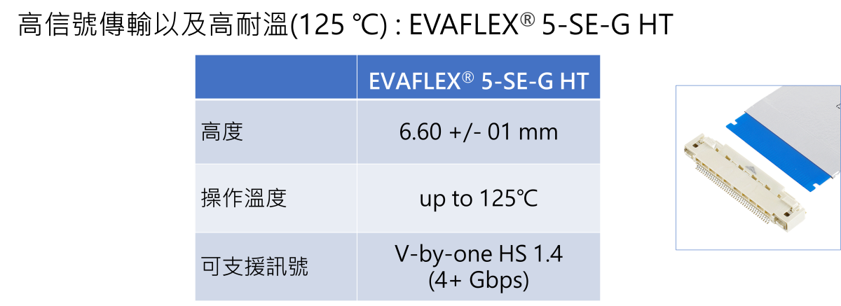 延伸EVAFLEX® 系列產品自帶鎖扣連接器 還有其他選擇