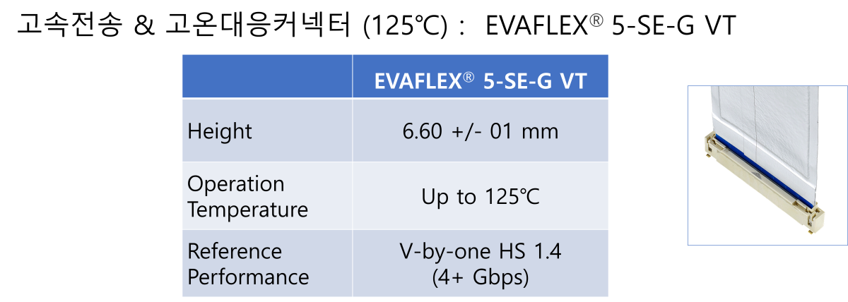 확장성이 높은 EVAFLEX® 시리즈로 Auto-Lock을 비롯한 다양한 옵션에 대응