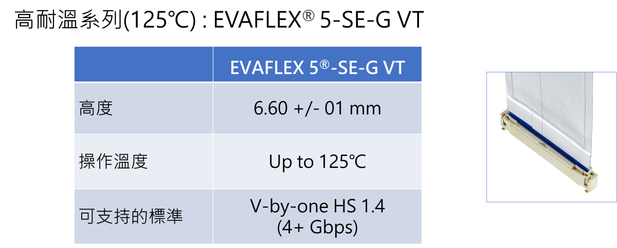 延伸EVAFLEX® 系列產品自帶鎖扣連接器 還有其他選擇