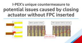 WhitePaper thumbnail I-PEX's unique countermeasure to potential issues caused by closing actuator without FPC inserted