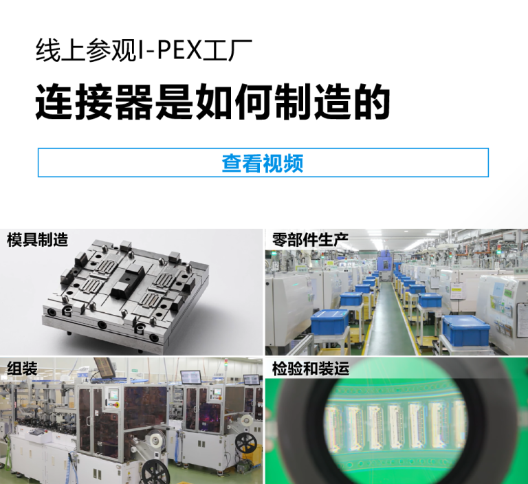 Hero-Banner(PC)_How_connector_are_made_SC.png