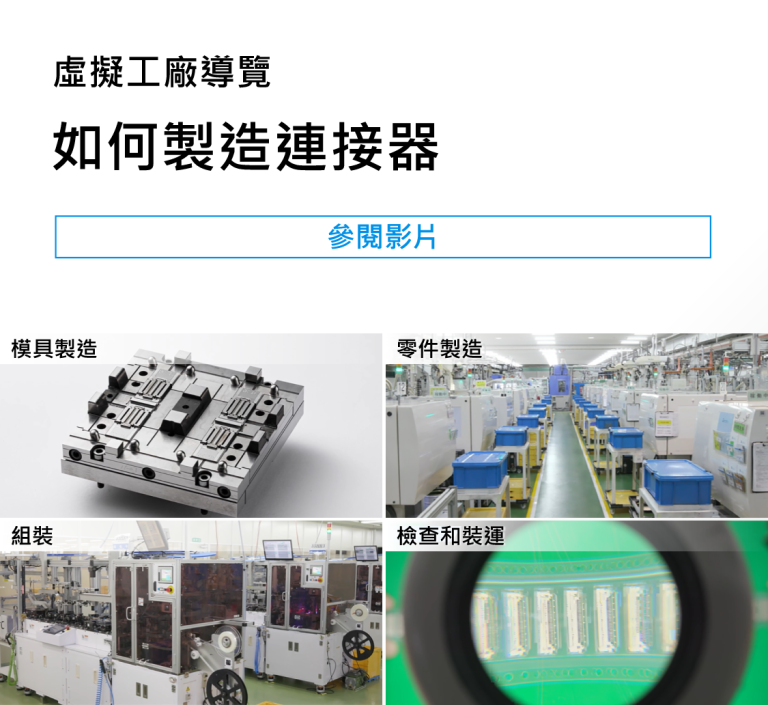 Hero-Banner(PC)_How_connector_are_made_TC.png 